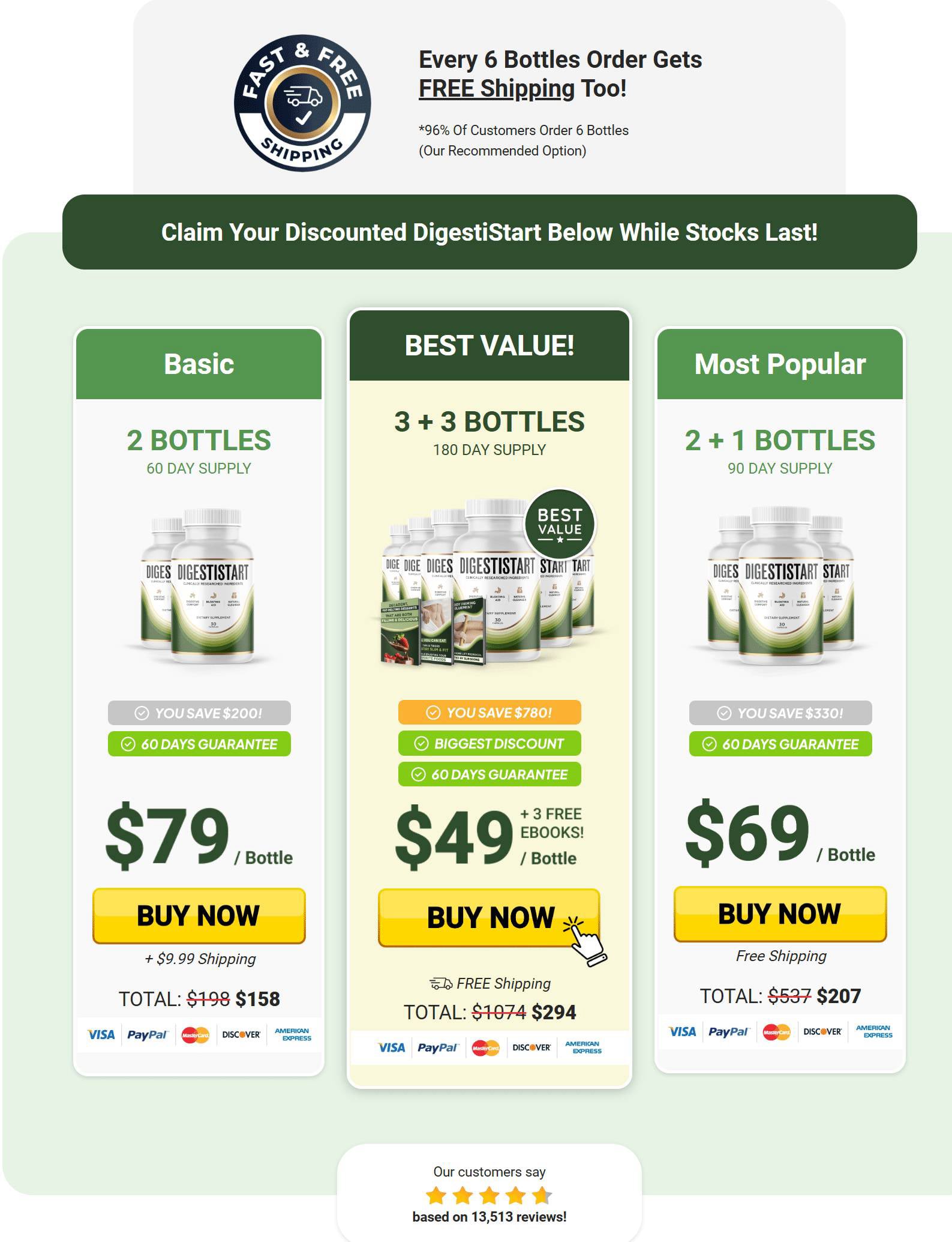 3 Days DigestiStart order 